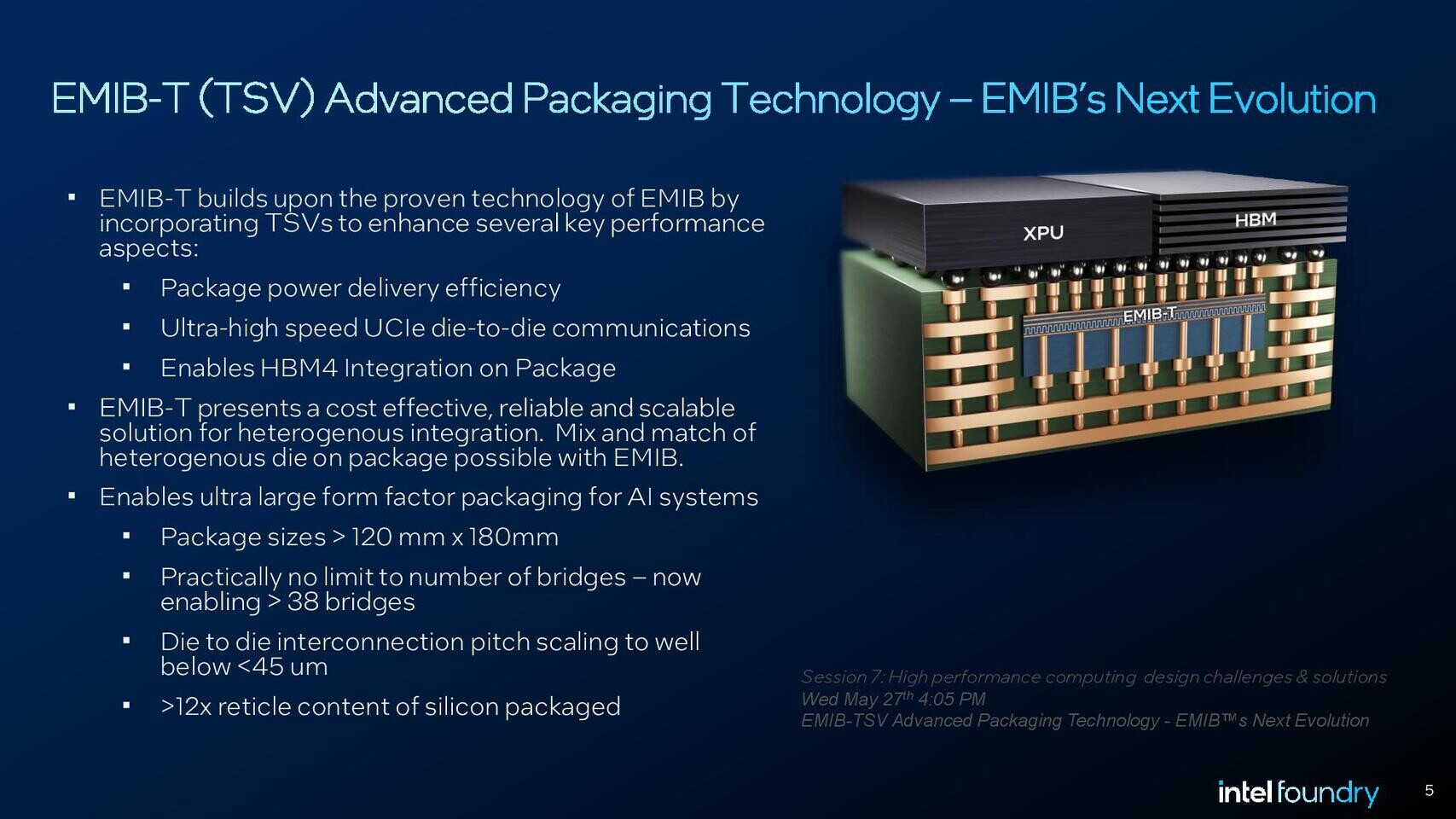 Intel provides information on EMIB-T advanced packaging for HBM4 and UCIe.