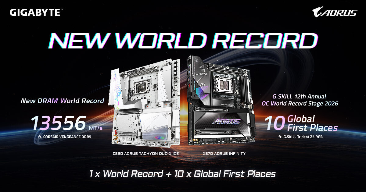 (PR) GIGABYTE Sets DDR5 World Record and Secures 10 Global First Place Overclocking Titles at Computex 2026